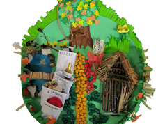 "ДАВАЙТЕ ДРУЖИТЬ С ПРИРОДОЙ!, Милана Волнышева